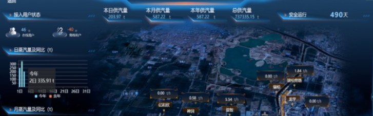 AI赋能生物质：中裕智慧能源的数智化实践
